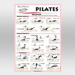 Cartaz de Pilates - Reformer